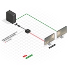 Adaptateur actif LINDY DisplayPort 1.2 mâle - HDMI femelle - 18G