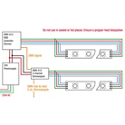 Strip LED 24V RGB 60 LEDs/m 2950lm - ARTECTA