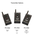 Système ''Pavlov'' PerfectCue Ultra Small/Micro DSAN avec télécom. HF