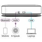 Enceinte visio avec micro intégré omnidirectionnel KRAMER K-Speak