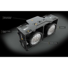 ROXX Cluster B2 FC - blinder led puissant 2 x 300W IP65 RGBA + BC