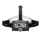 Lampe frontale Led LEDLENSER HF8R Core Noir batterie rechargeable