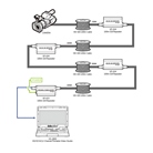 Répétiteur SDI 100m actif DATAVIDEO VP-634