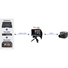  Kit Au travers de l’objectif DATAVIDEO TTL-100 pour la gamme TLM-700