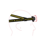 Lampe frontale Led LEDLENSER HF6R Work Noir batterie rechargeable 