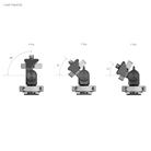 Rotule Mini 2D SmallRig 2905