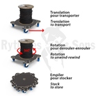 Plateau à roulette pour dérouleur de câble R&S SpinBle® 600x600