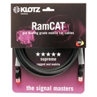Cordon Ethernet KLOTZ RJ45 Ultra flexible RamCAT Cat5e S/UTP - 3m 