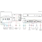 Platine murale noire USB-C HDBaseT 3.0 KRAMER EXT3-C-WP-XR-T