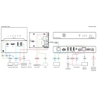 Platine murale noire USB-C HDBaseT 3.0 KRAMER EXT3-C-WP-XR-T