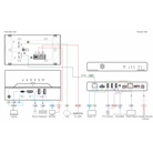 Platine murale noire USB-C HDBaseT 3.0 KRAMER EXT3-C-WP-XR-T