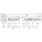 Emetteur HDBaseT 3.0 KRAMER HDMI et USB 2.0 EXT3-C-XR-T