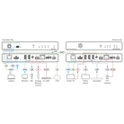 Emetteur HDBaseT 3.0 KRAMER HDMI et USB 2.0 EXT3-C-XR-T