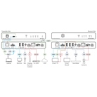 Récepteur HDBaseT 3.0 KRAMER HDMI et USB 2.0 EXT3-POE-XR-R