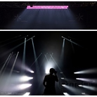 Projecteur led 9 x 60W CW/WW avec effet svoboda Nonabeam Briteq