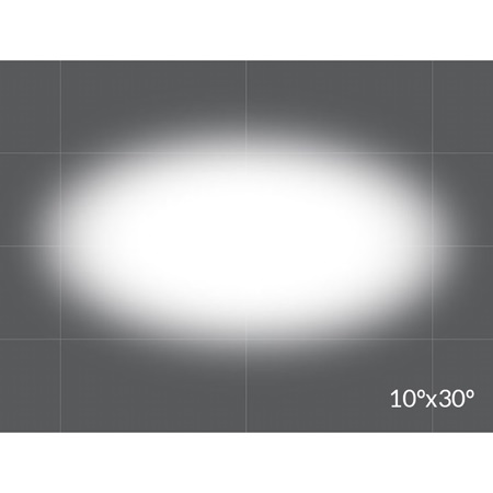 Set de 5 filtres gélatine ROSCO OPTI-SCULPT 10° / 30° Rév. - 7,5x7,5''