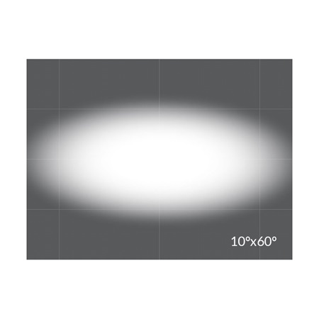 Set de 5 filtres gélatine ROSCO OPTI-SCULPT 10° / 60° Rév. - 7,5x7,5''