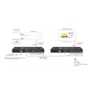 Kit émetteur/récepteur HDBaseT WYRESTORM HDMI EX-35-H2-ARC Extender