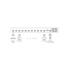 Distributeur/Splitter HDMI 2.0 KRAMER VM-10H2 - 1 entrée 10 sorties