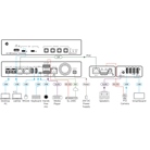 Récepteur USB 2.0 KRAMER EXT3-U-R