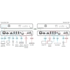 Emetteur ou récepteur HDMI HDBaseT 3.0 KRAMER EXT3-TR  4K @60Hz
