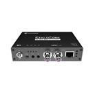 Encodeur vidéo NDI filaire HD 3G-SDI KILOVIEW E1-s NDI HX