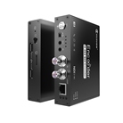 Encodeur vidéo NDI filaire HD 3G-SDI KILOVIEW E1-s NDI HX