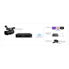 Encodeur vidéo HEVC 4K HDMI et 3G-SDI double canal KILOVIEW E3