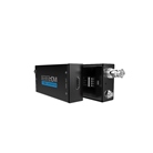 Convertisseur SDI vers HDMI