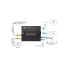 Convertisseur HDMI vers SDI KILOVIEW CV190