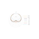 DPA 4099 CORE+ micro supercardio - clip pied micro - loudSPL