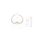DPA 4099 CORE+ micro supercardio - clip violon - loudSPL