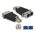 Coupleur fibre optique Duplex LC vers SC DELOCK 87948