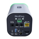 Caméra miniature BirdDog MAKI Ultra White. 2160P 4K UHD