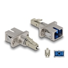 Coupleur fibre optique Duplex LC vers SC DELOCK 87945