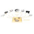 Télécommande universelle Kosnic UNIKO pour détecteurs et projecteurs 