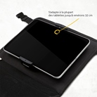 Harnais technique pour rigger DIRTY RIGGER Chest Mate Pro