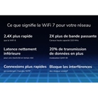 Routeur Nighthawk WiFi 7 Tri Band 9,3Gbit/s NETGEAR RS300