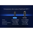Routeur Nighthawk WiFi 7 Tri Band 9,3Gbit/s NETGEAR RS300