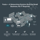 Routeur VPN Gigabit TP-LINK Festa FR205