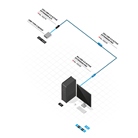 Lindy 43376 Rallonge active USB 3.0 Type A vers C, 10m