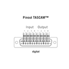 Klotz TCDAE05.0 - Multipaire numérique Sub-D/XLR TASCAM 5m