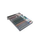Soundcraft Signature Plus 12 - Console analogique 12 voies USB-C