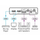 De-Embedder/Séparateur du signal audio dans un signal 4K HDR HDMI