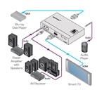 Embeddeur/Desembeddeur Audio HDMI 4K UHD KRAMER FC-69