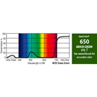 Filtre gélatine GAMCOLOR 650 effet Grass Green - Feuille 65 x 61cm