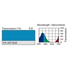 Filtre gélatine LEE FILTERS 079 effet Just Blue - Feuille 122 x 53cm