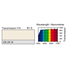 Filtre gélatine LEE FILTERS 226 correcteur LEE U.V. - Feuille