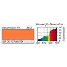 Filtre gélatine LEE FILTERS 237 correcteur C.I.D. (to Tungsten)