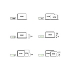 Alimentation/Chargeur secteur GaN BELKIN 2 USB-C 2 USB-A